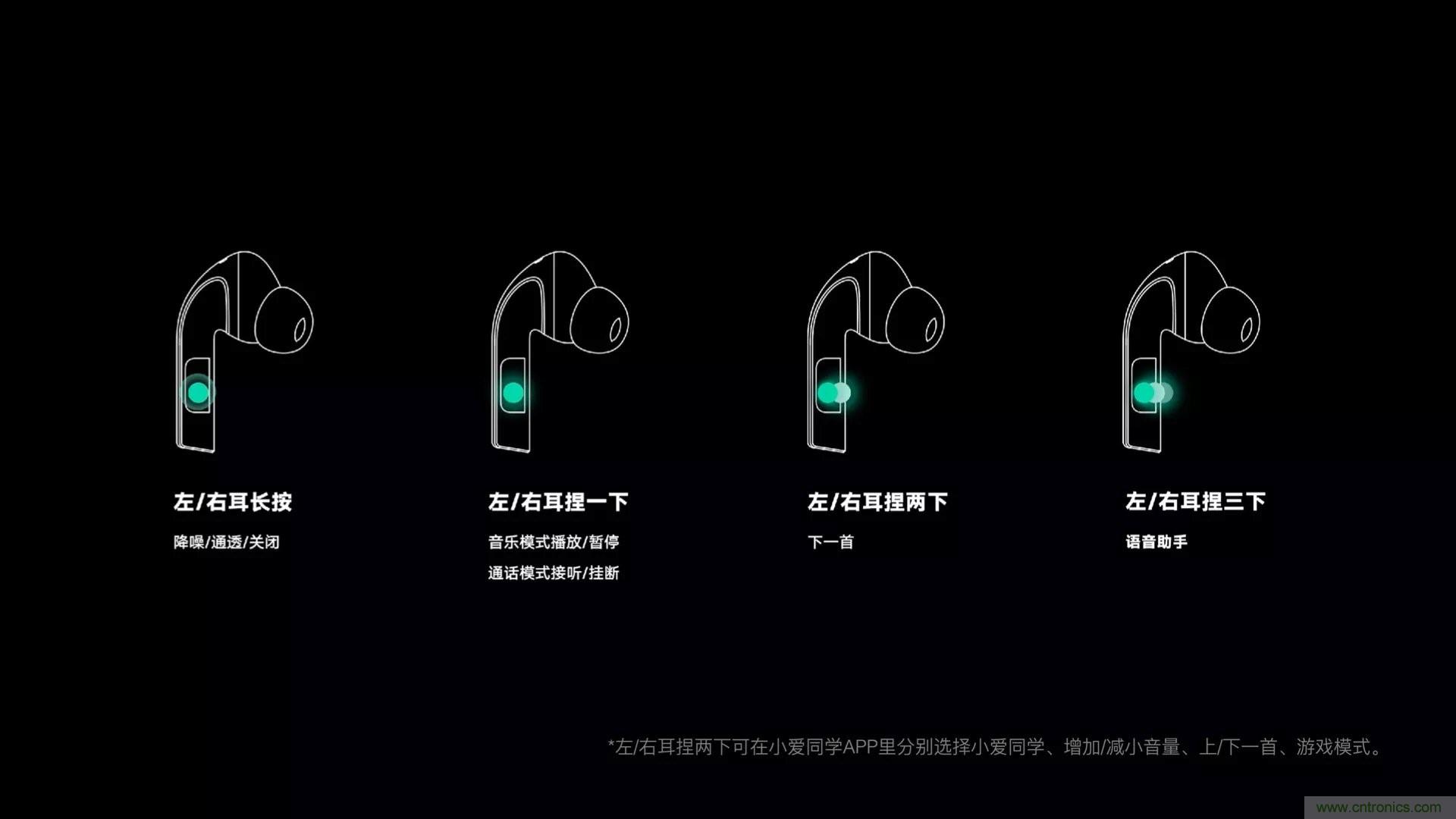 壓感技術(shù)在TWS耳機(jī)中日漸普及，NDT支持紫米打造高性價(jià)比爆款PurPods Pro