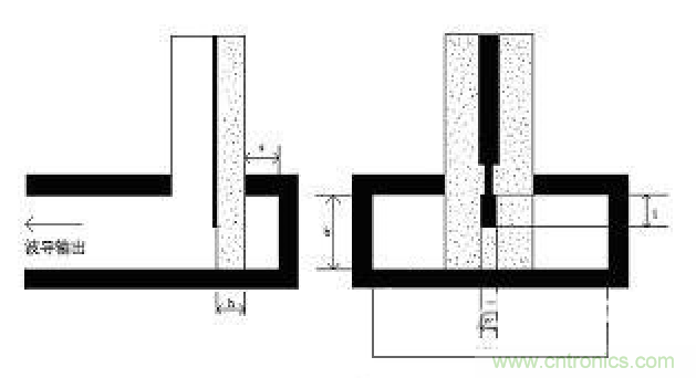 深入理解毫米波應(yīng)用，四路毫米波空間功率合成技術(shù)介紹