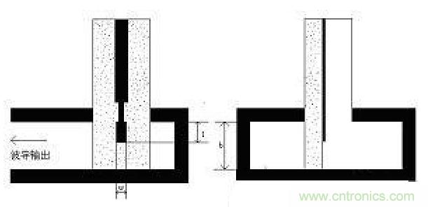 深入理解毫米波應(yīng)用，四路毫米波空間功率合成技術(shù)介紹