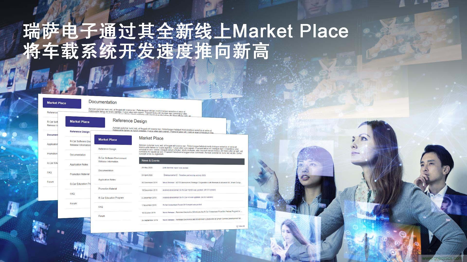 瑞薩電子為其R-Car SoC推出線上Market Place，將車載系統(tǒng)開(kāi)發(fā)速度推向新高