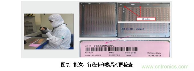 AI如何解決模壓成型封裝厚度相關缺陷 AI如何解決模壓成型封裝厚度相關缺陷