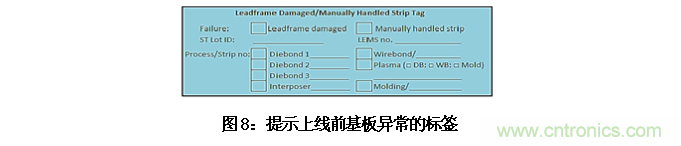 AI如何解決模壓成型封裝厚度相關缺陷 AI如何解決模壓成型封裝厚度相關缺陷