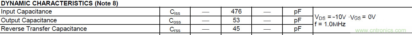 MOSFET的寄生電容是如何影響其開關(guān)速度的？