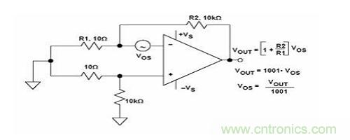 如何計(jì)算運(yùn)放的輸入失調(diào)電壓和輸入失調(diào)電流？