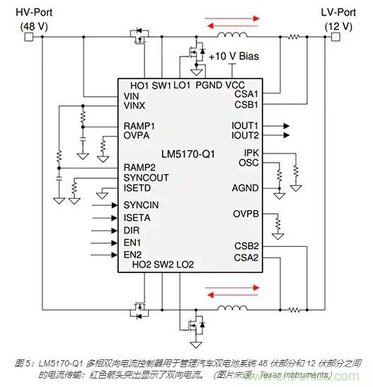 利用雙向電源轉換器和 PFC 來提高 HEV、BEV 和電網的能效