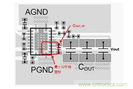 移動電源設計如何通過EMI測試？