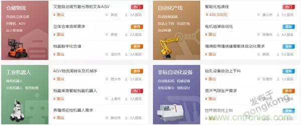 如果把研發(fā)外包的話……工業(yè)產品云端協(xié)同研發(fā)效果幾何？