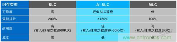 每天上千萬次的客流量，地鐵閘機(jī)如何維持穩(wěn)定運(yùn)行?