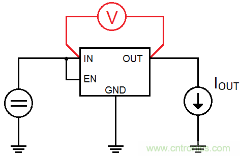 什么是低壓降穩(wěn)壓器(LDO)的壓降？ - 第五部分