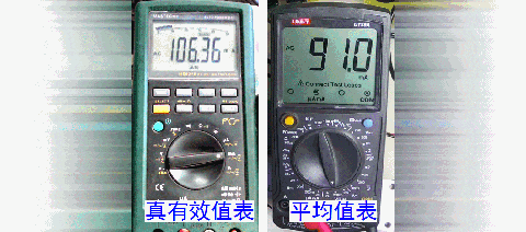 如何簡便標(biāo)定信號源電流大??？