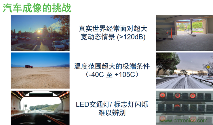 不只有電源IC，安森美還承包了全球80%的汽車ADAS傳感器