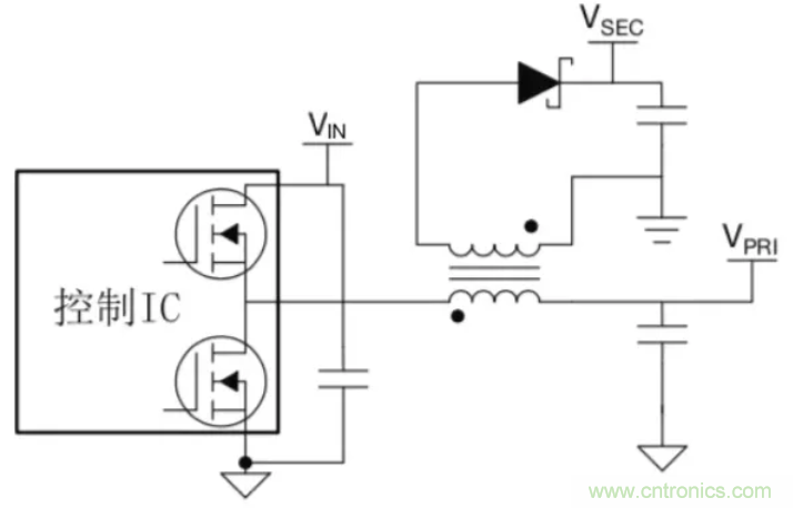 穿越隔離柵供電：TI教你一個(gè)好方法！