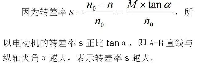 低效率電機(jī)也有可能節(jié)電嗎？其實(shí)，這是偽命題
