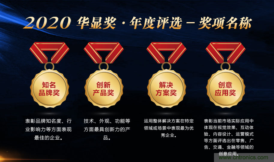 叮，您預(yù)定的2020 ISVE 深圳智慧顯示展參展攻略已送達，請查收！