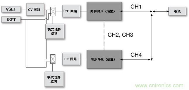 如何設(shè)計一款適用于各類電池尺寸、電壓和外形的電池測試儀