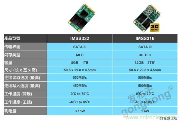 誰來守護(hù)我們的穩(wěn)定用電？