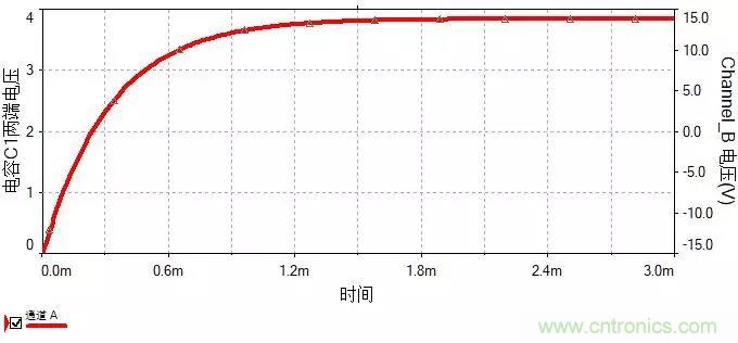 如何選擇單相橋式整流濾波電路中的電容電阻？