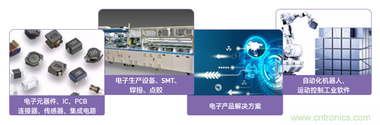 EIMS電子智能制造展觀眾預(yù)登記全面開(kāi)啟！深圳環(huán)球展邀您參加，有好禮相送！