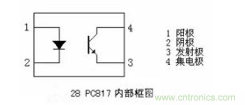 光耦繼電器如何運(yùn)用到實(shí)際應(yīng)用中？
