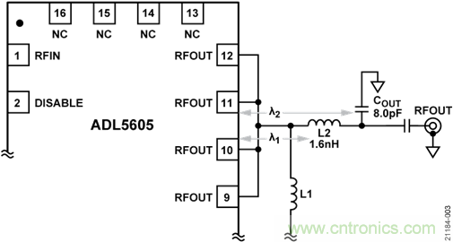 USB供電、915MHz ISM無線電頻段、具有過溫管理功能的1W功率放大器