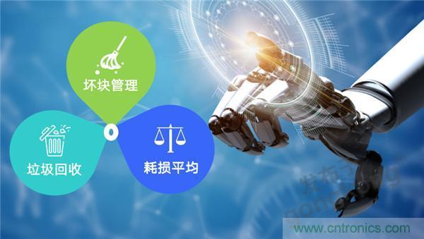 萬物互聯(lián)時代，海量數(shù)據(jù)的存儲之痛該如何破解？