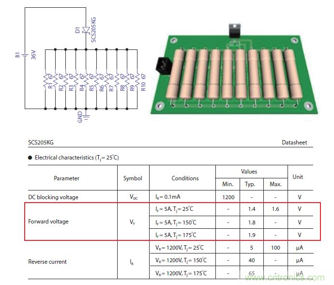 如何有效地檢測Sic MOSFET？