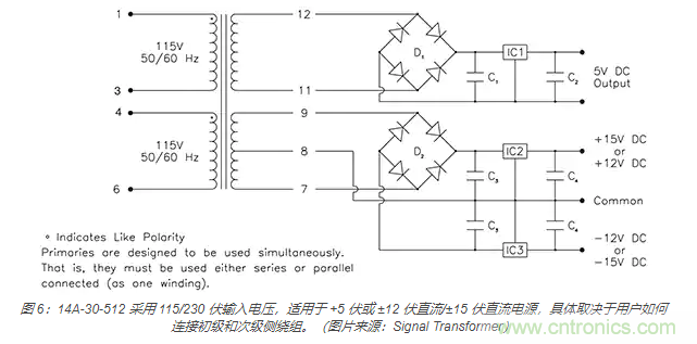 在醫(yī)療設備中使用交流隔離變壓器時如何防止觸電？