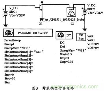 微波低噪聲放大器的主要技術(shù)指標(biāo)、作用及方案