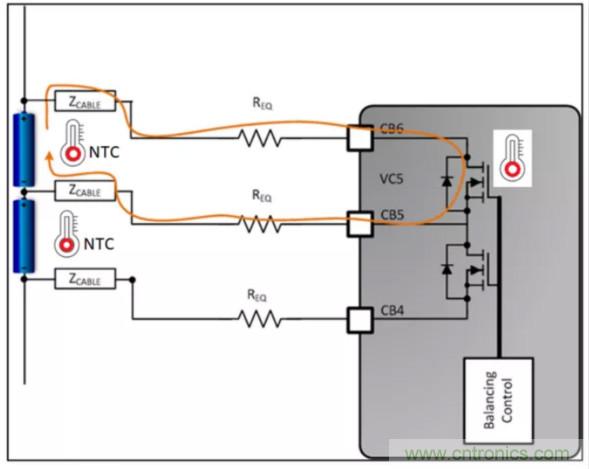 想增強電動汽車的熱管理？來了解電池自主平衡功能！
