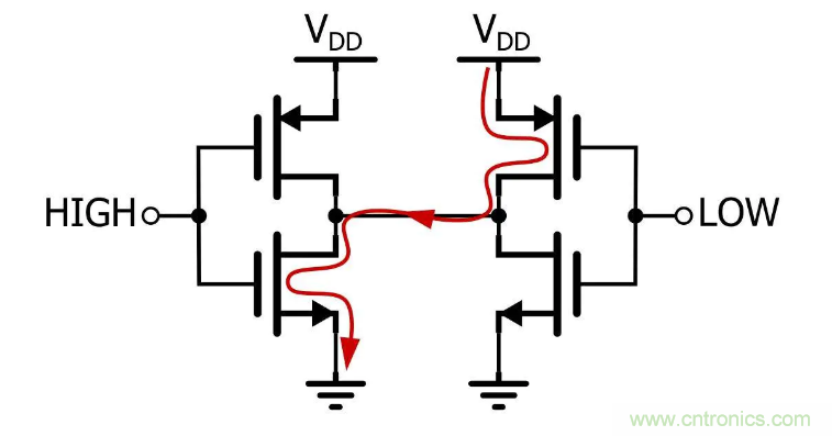 IIC為何需要用開漏輸出和上拉電阻？
