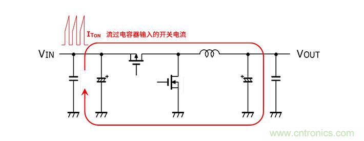 輸入電容器選型要著眼于紋波電流、ESR、ESL