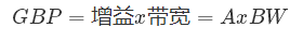 什么是運(yùn)算放大器？及運(yùn)算放大器的分類、關(guān)鍵特性和參數(shù)