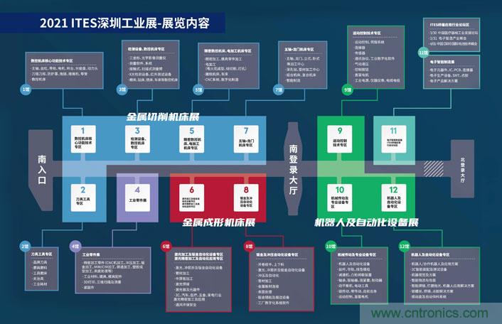 三月ITES開講啦！5場行業(yè)千人會，50+技術(shù)論壇火爆全場！