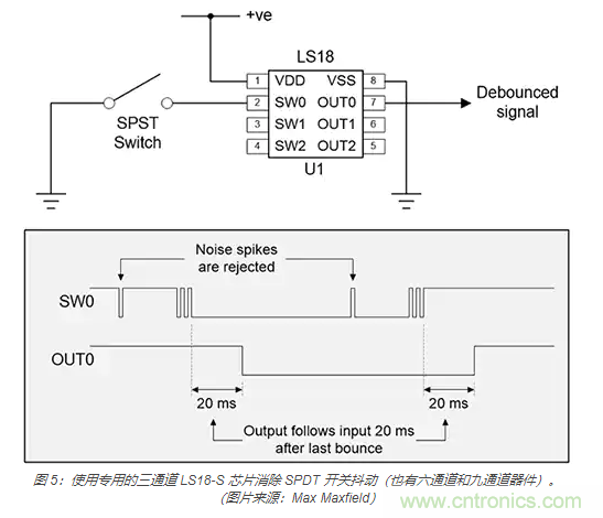 當(dāng)軟件去抖動(dòng)不合適時(shí)，如何實(shí)現(xiàn)開(kāi)關(guān)和繼電器硬件去抖動(dòng)？