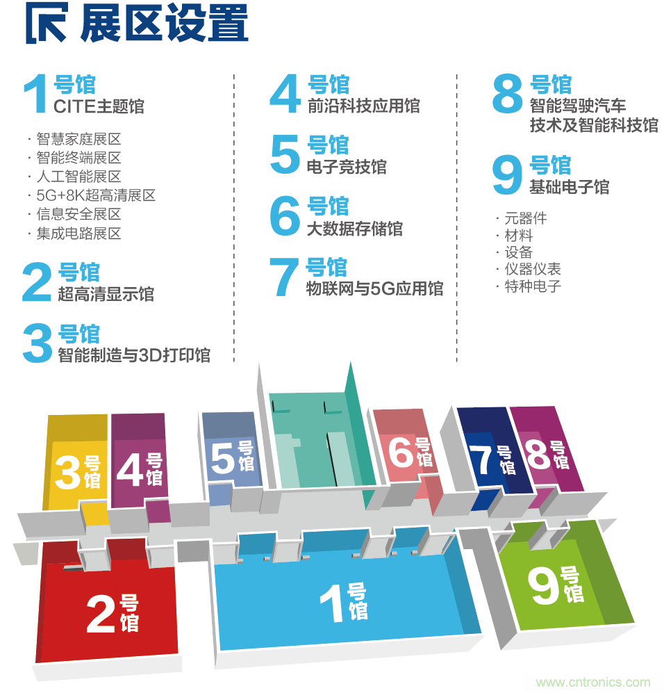 CITE2021看點(diǎn)揭秘，看看這些引領(lǐng)時代的科技創(chuàng)新（上）