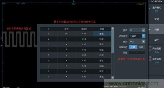 如何捕獲并記錄偶發(fā)性異常信號來提升產(chǎn)品品質(zhì)？