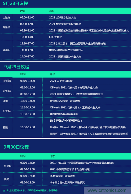 約起來！2021全球數(shù)字經(jīng)濟(jì)產(chǎn)業(yè)大會正式啟動