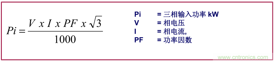 如何正確使用電機負載率？