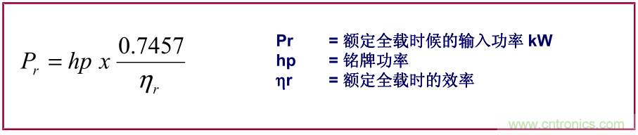 如何正確使用電機負載率？