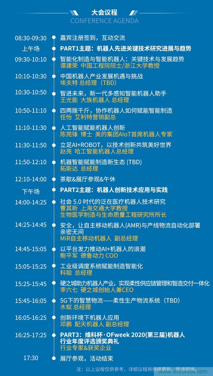 新松、拓斯達(dá)、埃夫特、美的集團(tuán)……大批名企即將聚首第十屆機(jī)器人產(chǎn)業(yè)大會(huì)