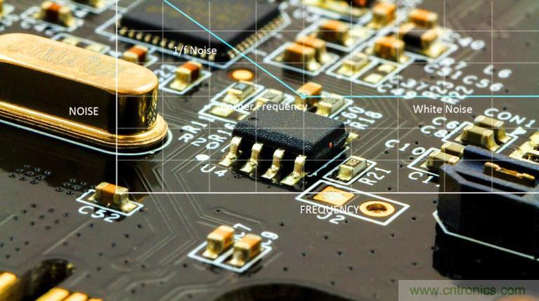 集成ADC與獨立ADC：如何評估使用哪種模擬技術(shù)可以滿足你的應(yīng)用需求？