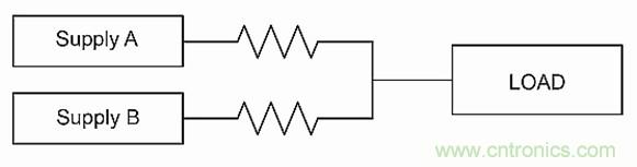 電源并聯(lián)：多選項(xiàng)，衡利弊