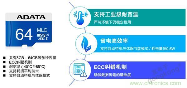 車聯(lián)網(wǎng)時代，如何確保充電樁的穩(wěn)定運(yùn)營？