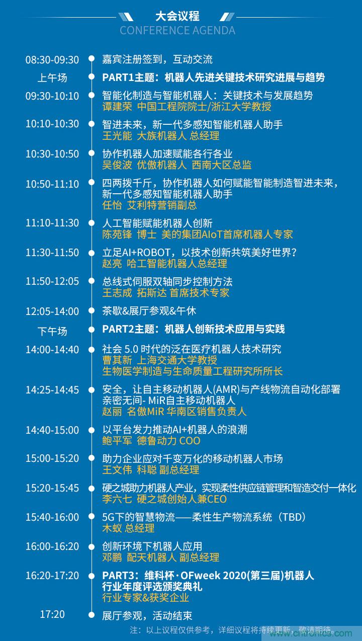 確認(rèn)！譚建榮、曹其新、石大明、閔華清、張文強(qiáng)等5專家即將出席第十屆機(jī)器人產(chǎn)業(yè)大會