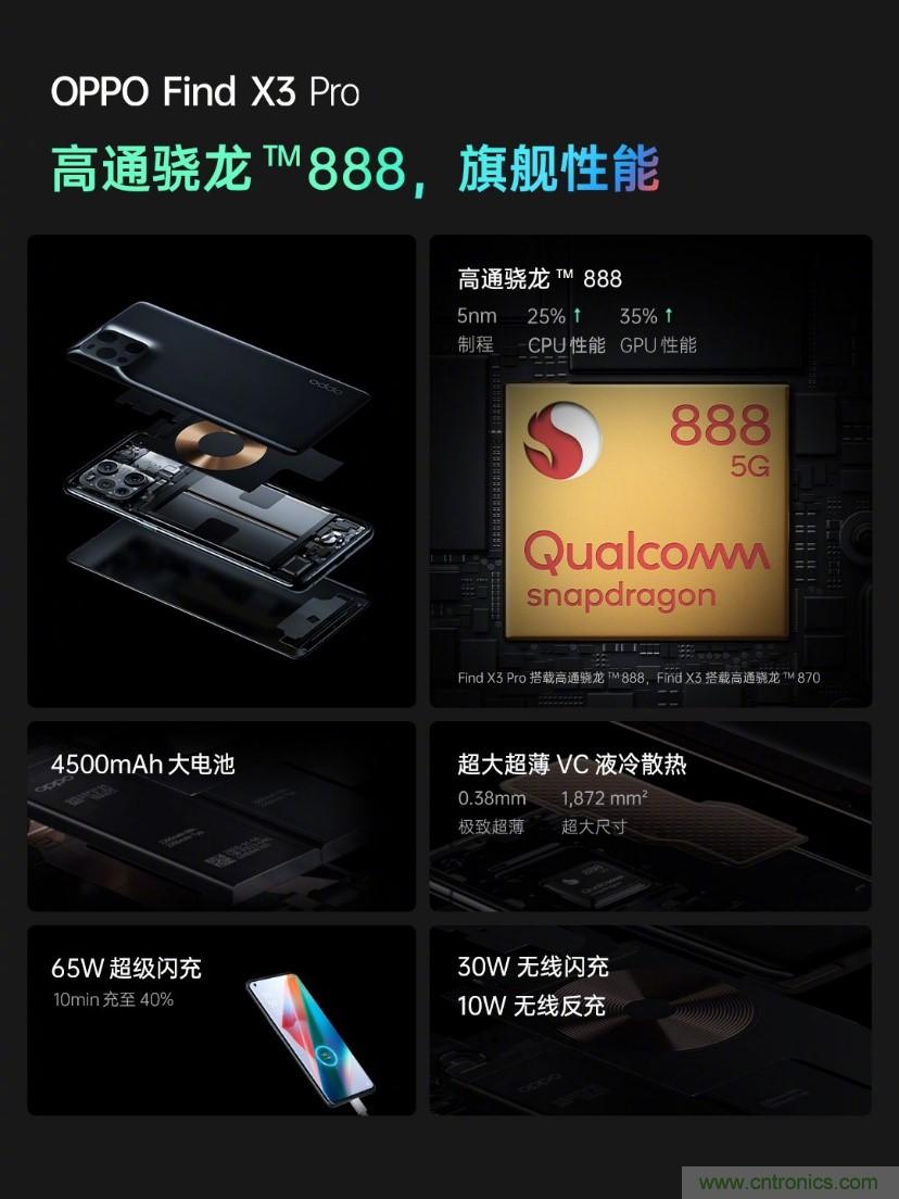 文武雙全內(nèi)外兼修，高通這款處理器為何如此受追捧？