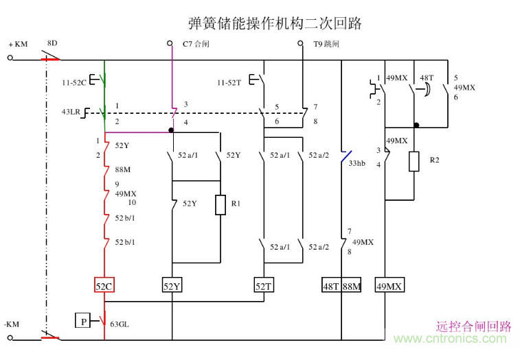 高壓斷路器的操作結(jié)構(gòu)有哪幾種？和隔離開關(guān)有什么區(qū)別？