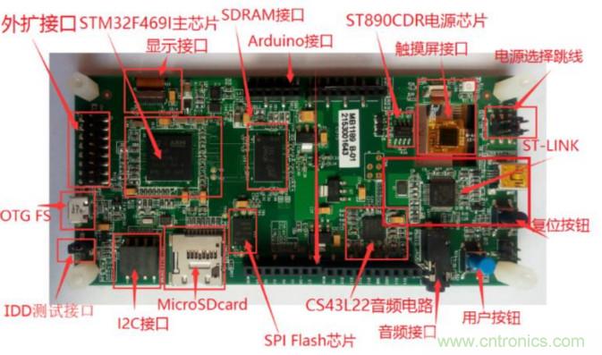 大聯(lián)大友尚推出基于ST STM32 Cortex-M4(STM32F4 or L4)的碼表方案