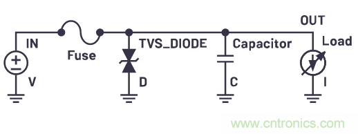 有什么有源電路保護方案可以取代TVS二極管和保險絲？