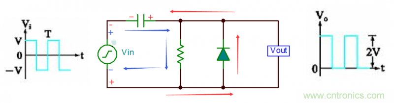 單片機(jī)中如何用二極管實(shí)現(xiàn)不同電壓的輸出？