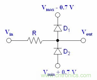 單片機(jī)中如何用二極管實(shí)現(xiàn)不同電壓的輸出？
